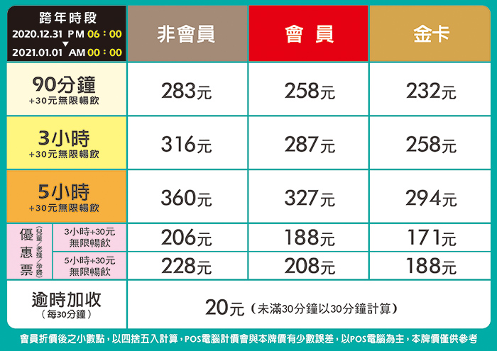 新莊館跨年票價表