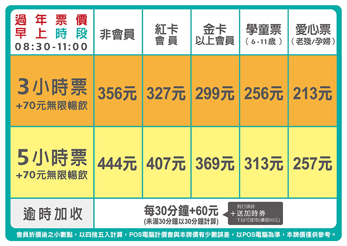三多館過年票價表
