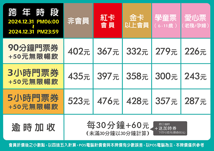 新莊館跨年票價表
