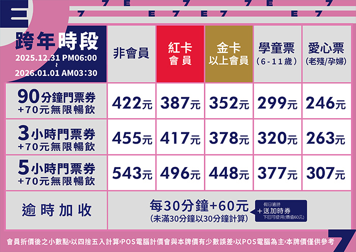 新莊館跨年票價表